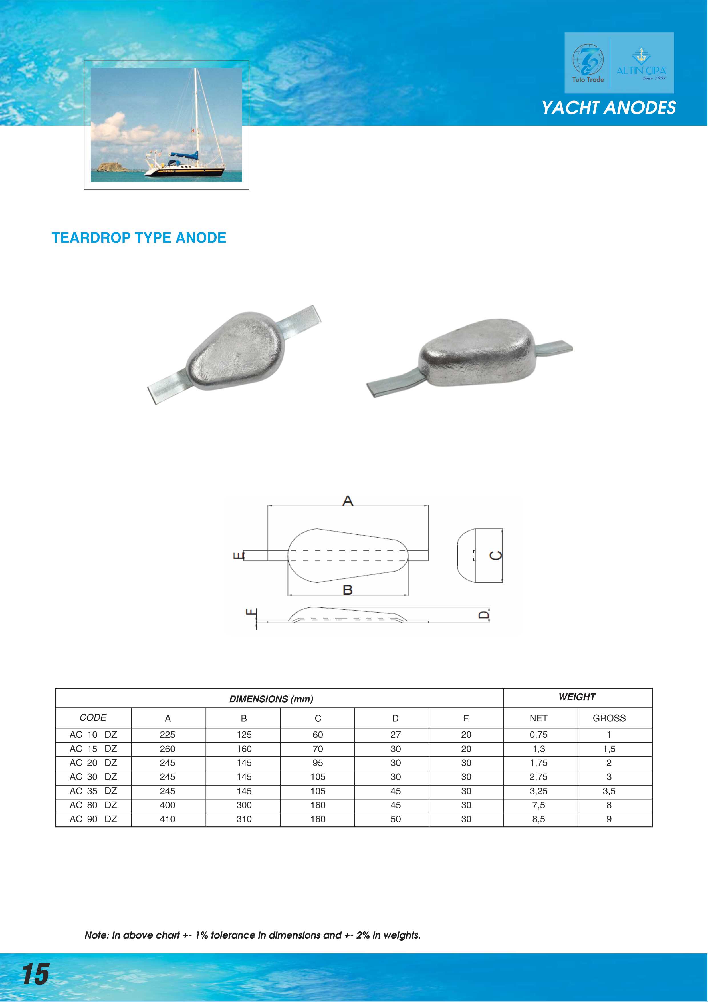 Streamlined Teardrop Zinc Anodes for High-Speed Yachts