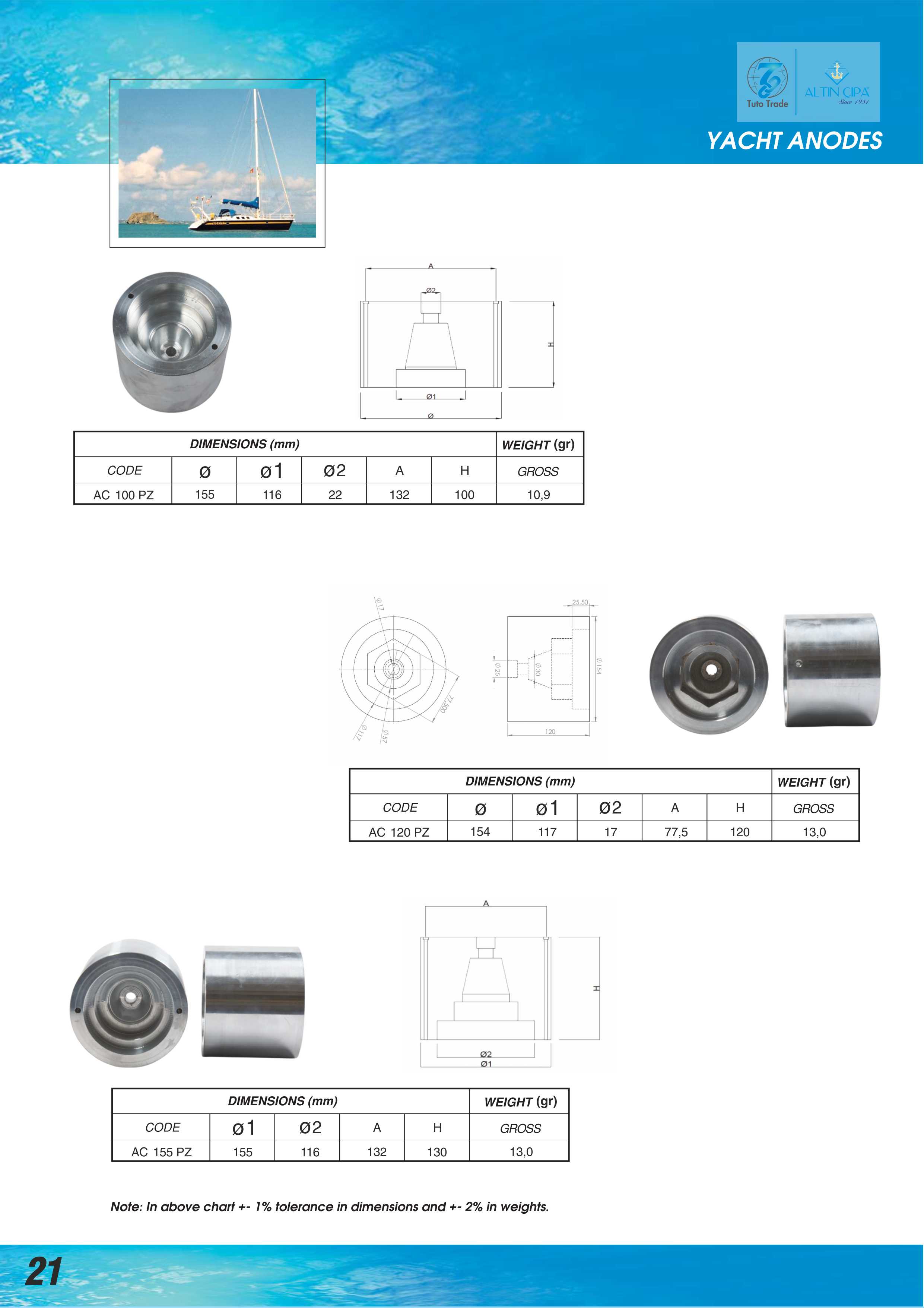 AltınÇıpa Zinc PZ Series Anodes for Yachts | High-Performance Internal Cone Shaft Protection | ISO & MIL-Spec Certified