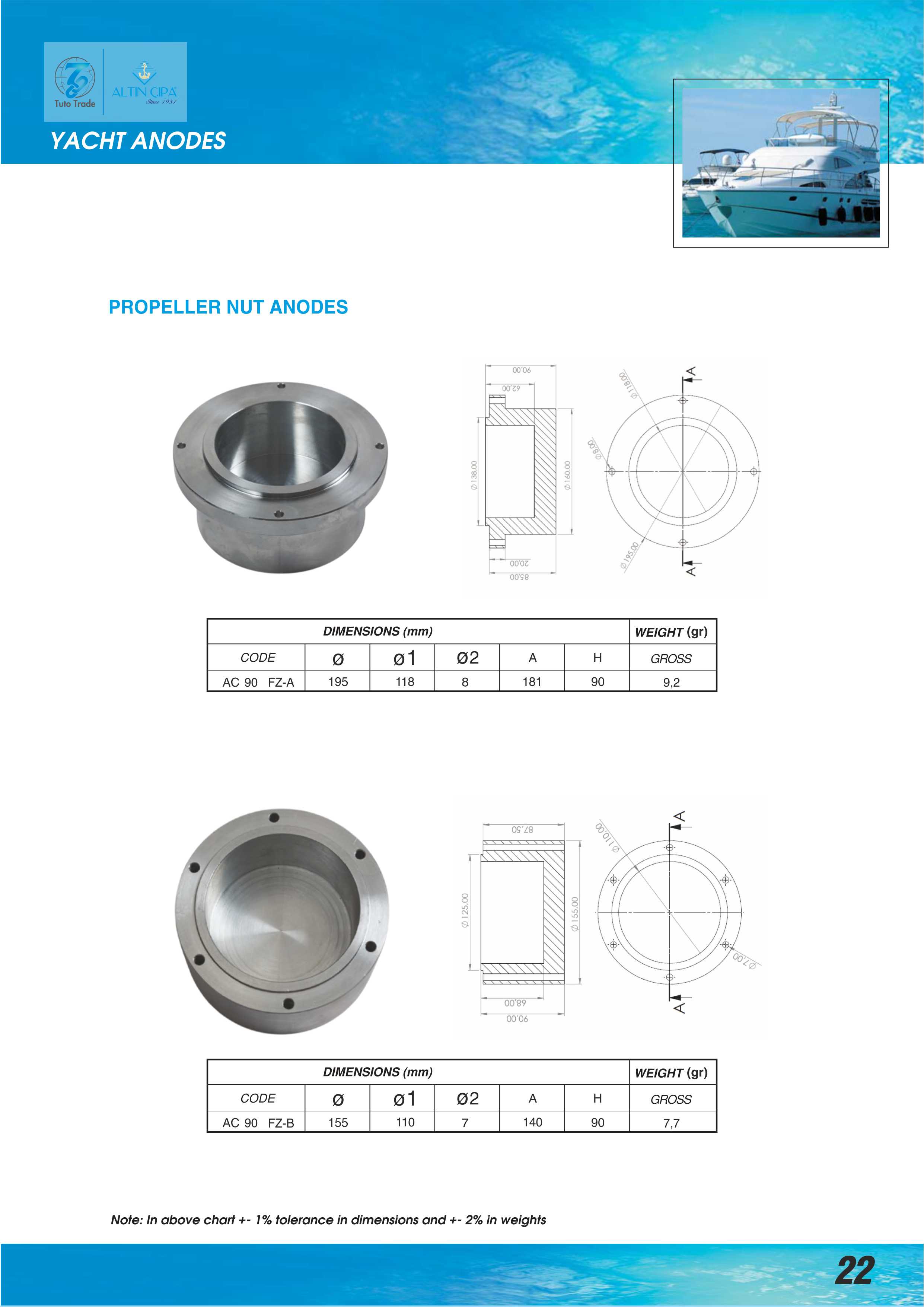 AltınÇıpa Propeller Nut Zinc Anodes: Precision-Fit Corrosion Protection for Yacht Propellers | MIL-A-18001 & ISO Certified