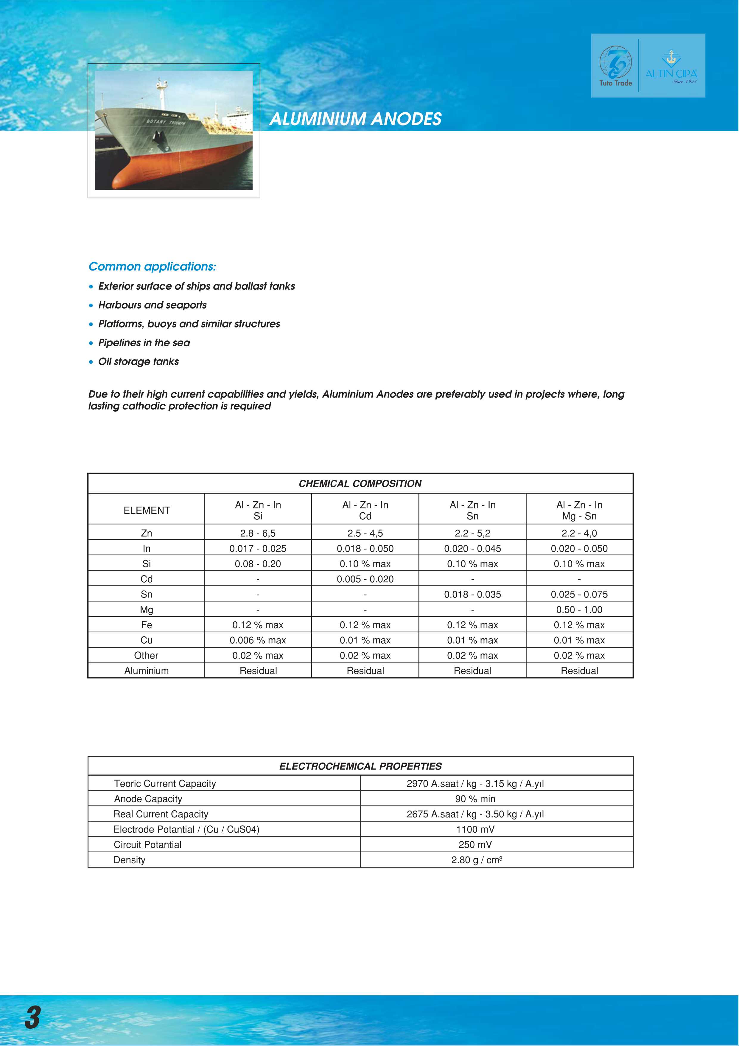 Aluminium Sacrificial Anodes for Marine Cathodic Protection / High Current Capacity, Long-Lasting Performance